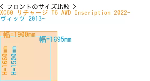 #XC60 リチャージ T6 AWD Inscription 2022- + ヴィッツ 2013-